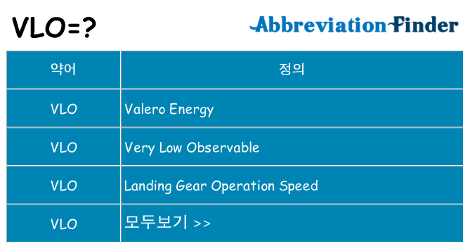 vlo 대 한 무엇을 서가