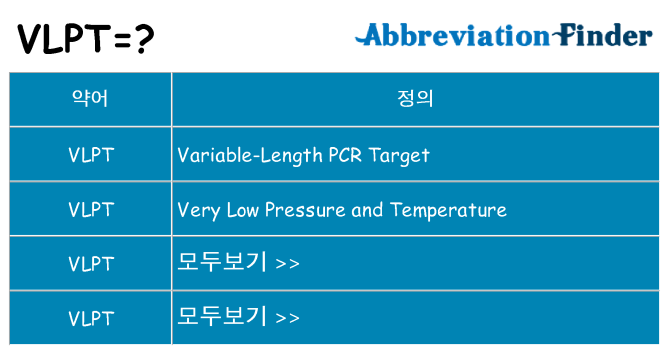 vlpt 대 한 무엇을 서가