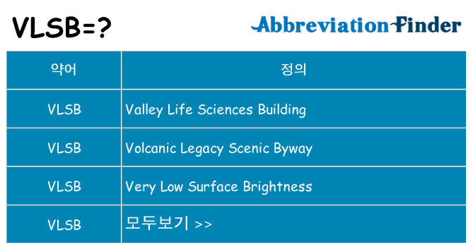 vlsb 대 한 무엇을 서가