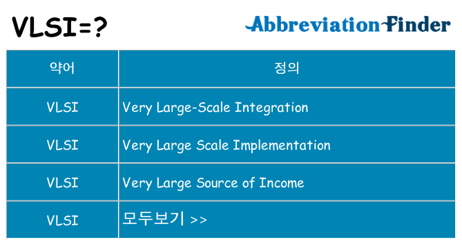 vlsi 대 한 무엇을 서가