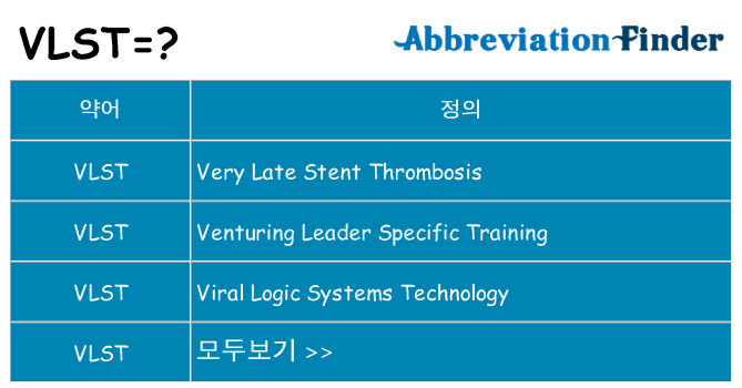 vlst 대 한 무엇을 서가