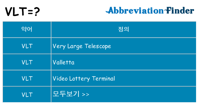 vlt 대 한 무엇을 서가