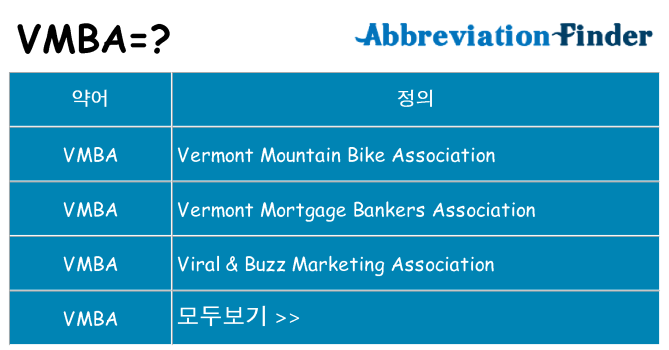 vmba 대 한 무엇을 서가