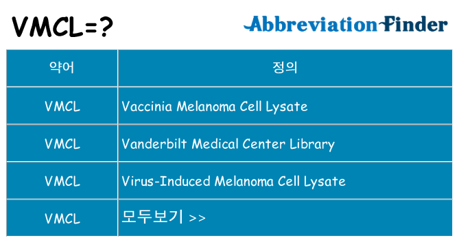vmcl 대 한 무엇을 서가