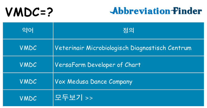 vmdc 대 한 무엇을 서가
