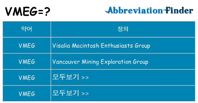 vmeg 대 한 무엇을 서가