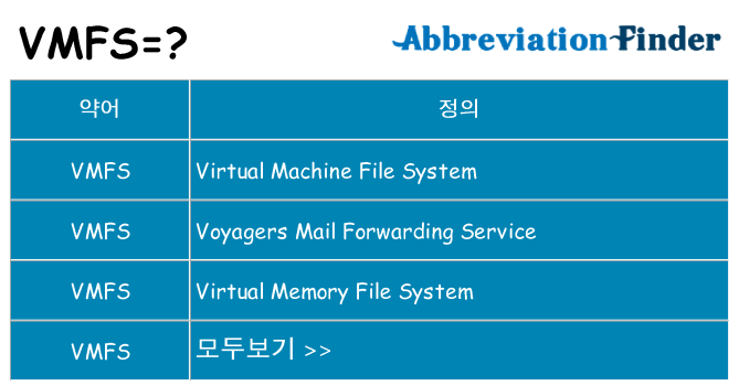 vmfs 대 한 무엇을 서가