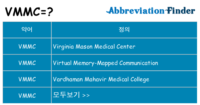 vmmc 대 한 무엇을 서가