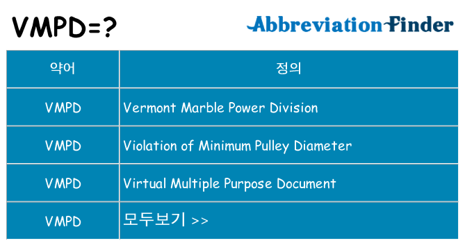 vmpd 대 한 무엇을 서가