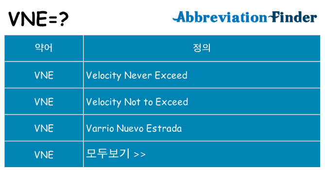 vne 대 한 무엇을 서가