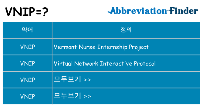 vnip 대 한 무엇을 서가