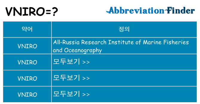 vniro 대 한 무엇을 서가