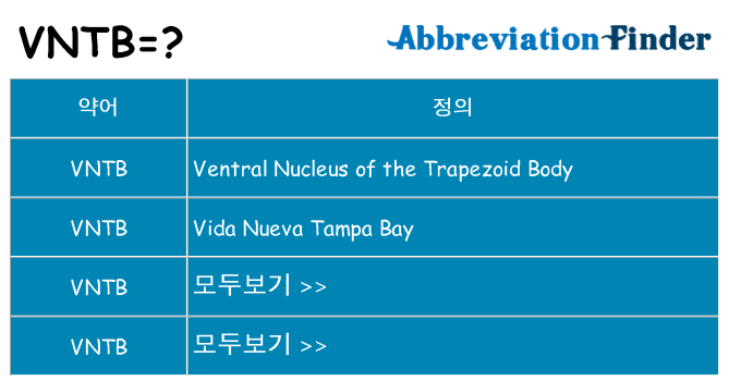 vntb 대 한 무엇을 서가