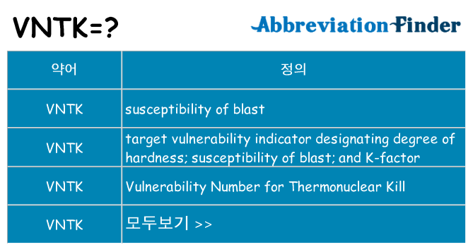 vntk 대 한 무엇을 서가