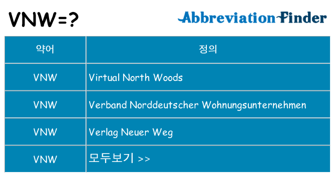 vnw 대 한 무엇을 서가