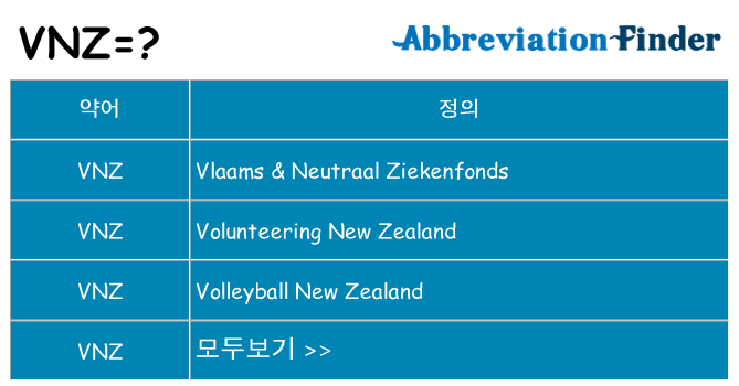 vnz 대 한 무엇을 서가