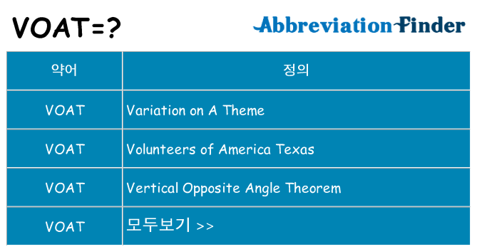 voat 대 한 무엇을 서가