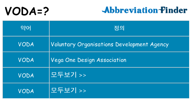 voda 대 한 무엇을 서가