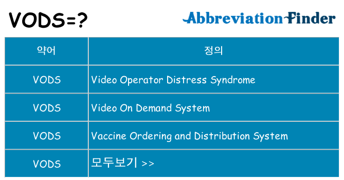 vods 대 한 무엇을 서가