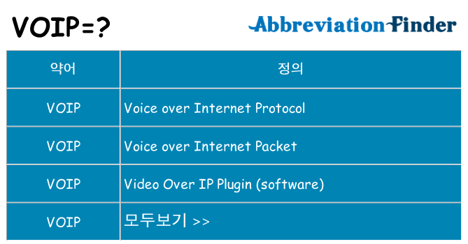 voip 대 한 무엇을 서가