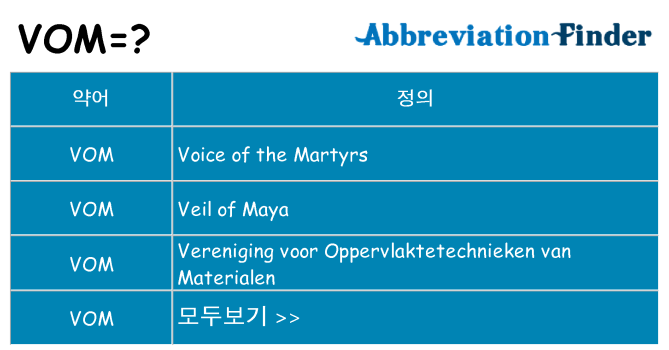 vom 대 한 무엇을 서가