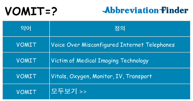 vomit 대 한 무엇을 서가