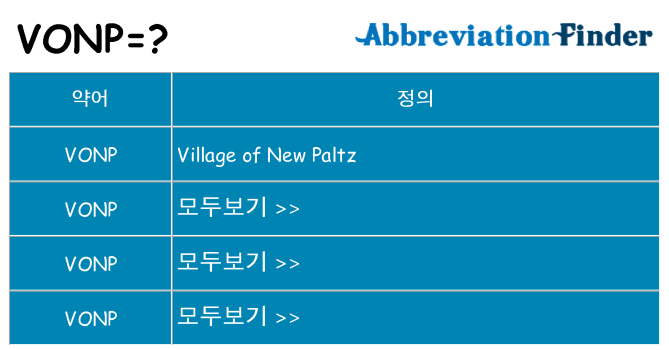 vonp 대 한 무엇을 서가