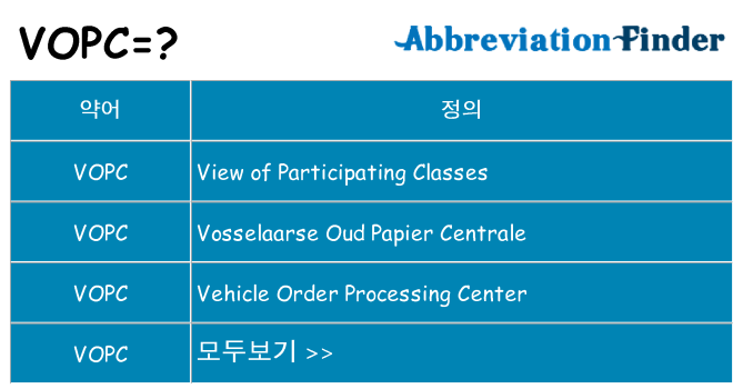 vopc 대 한 무엇을 서가
