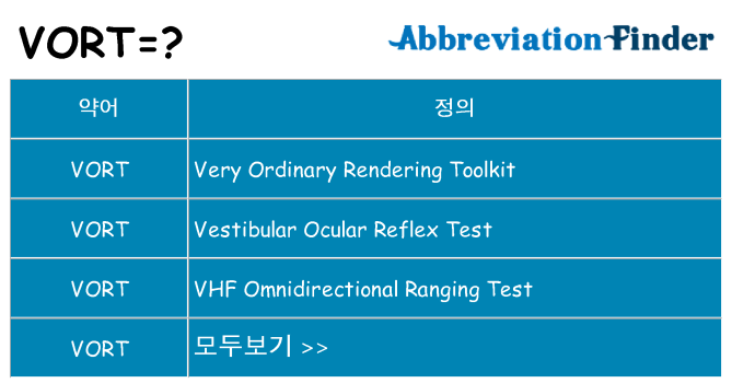 vort 대 한 무엇을 서가
