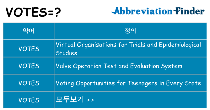 votes 대 한 무엇을 서가