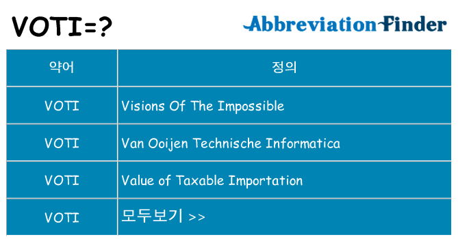 voti 대 한 무엇을 서가