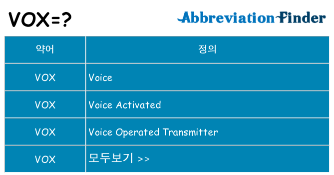 vox 대 한 무엇을 서가