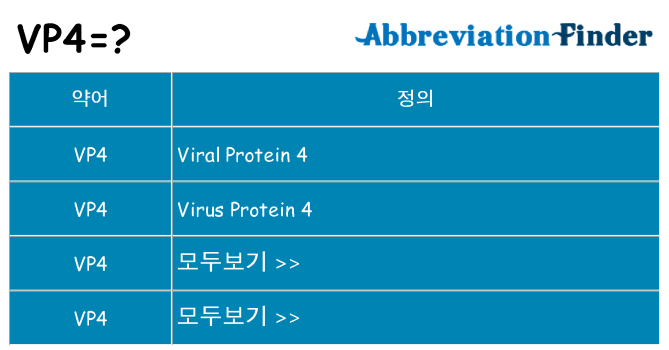 vp4 대 한 무엇을 서가