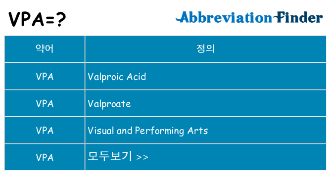 vpa 대 한 무엇을 서가