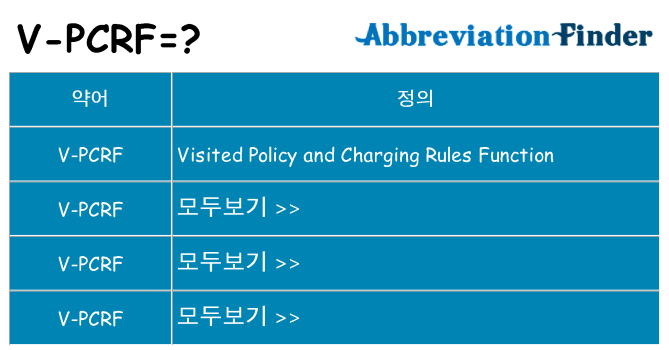 v-pcrf 대 한 무엇을 서가