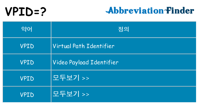 vpid 대 한 무엇을 서가