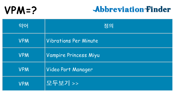 vpm 대 한 무엇을 서가