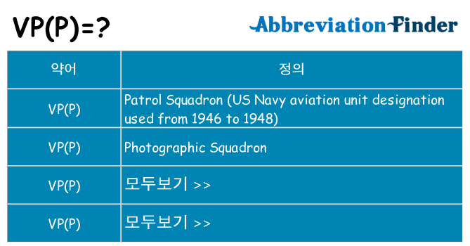vpp 대 한 무엇을 서가