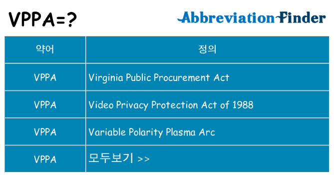 vppa 대 한 무엇을 서가