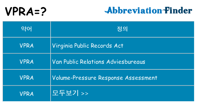 vpra 대 한 무엇을 서가