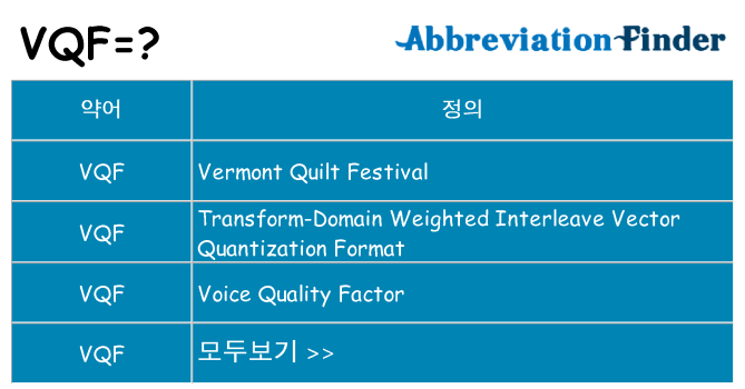 vqf 대 한 무엇을 서가