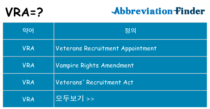 vra 대 한 무엇을 서가