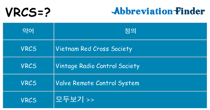 vrcs 대 한 무엇을 서가