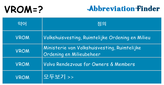 vrom 대 한 무엇을 서가
