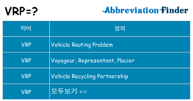 vrp 대 한 무엇을 서가