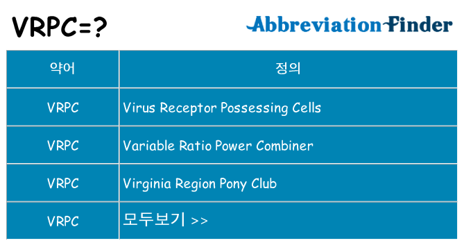 vrpc 대 한 무엇을 서가