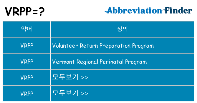 vrpp 대 한 무엇을 서가