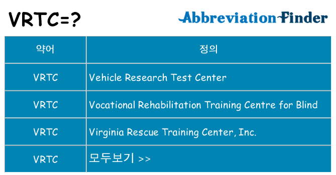 vrtc 대 한 무엇을 서가