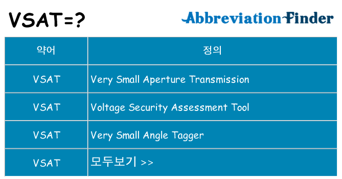 vsat 대 한 무엇을 서가