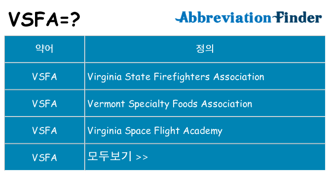 vsfa 대 한 무엇을 서가